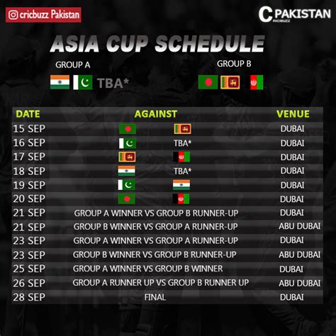 cricbuzz cricket schedule|current cricket series schedule.